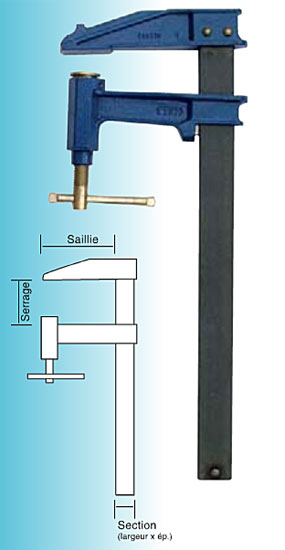 Outifrance 1550070 - Serre-joint à pompe, serrage 1000 mm, saillie