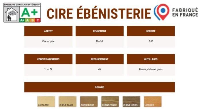 Cire d’ébénisterie Chêne foncé 1 litre – Image 2