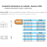Plaquette réversible 2 coupes 7,5x12x1,5 KO5 1 trou - Leman