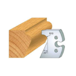 Jeu de 2 contrefers nez de marche N°248
Isocèle